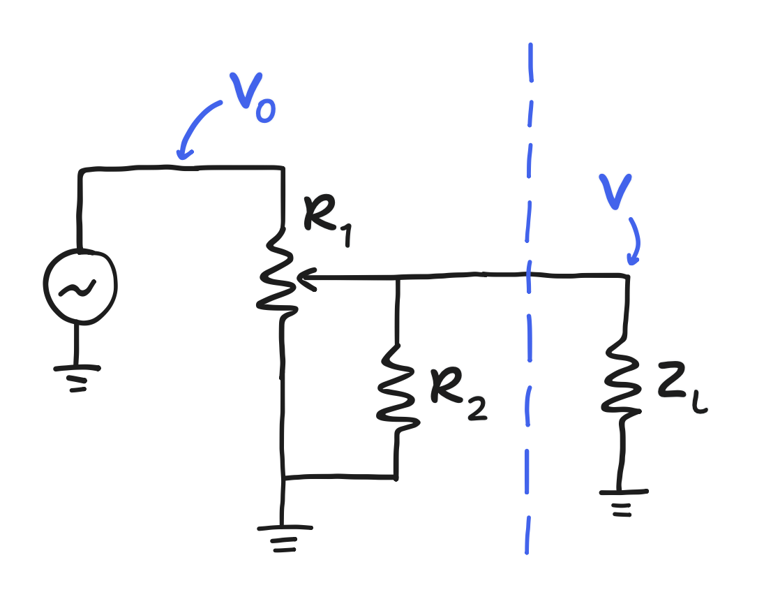 potentiometer and loading resistor in the entire context, Z_L neglected