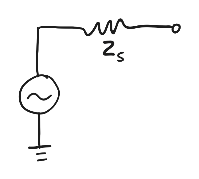 model of audio output