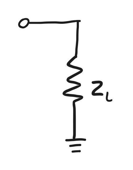 model of audio inputs