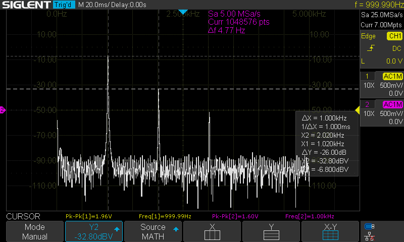FFT of 1kHz sine wave, cursor on 2nd harmonic at -26dB