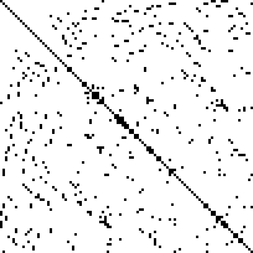 A black-and-white image consisting of white squares and black squares, revealing a diagonal component plus speckle